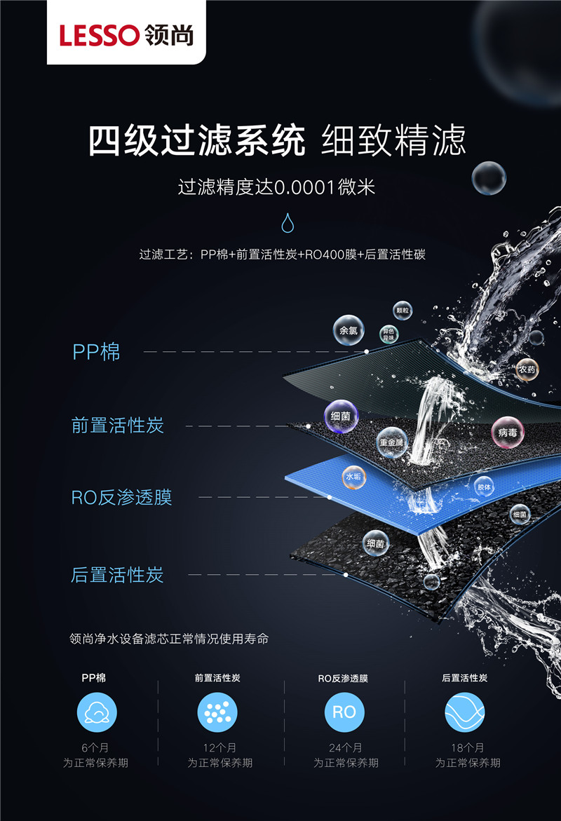 內(nèi)置罐凈水器LS815CR