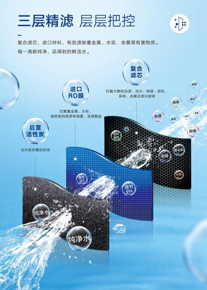 如何判斷一款反滲透凈水機(jī)的優(yōu)劣？關(guān)鍵看這三點(diǎn)